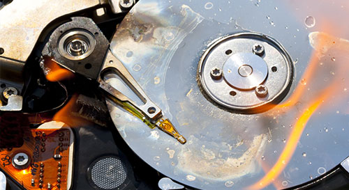 Disaster Recovery Planning - Sandy Springs